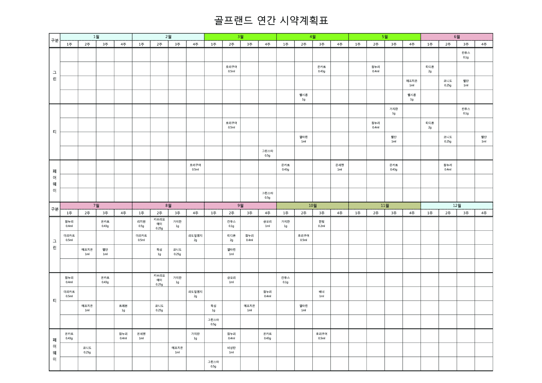 골프랜드 연간 시약 계획표 복사.jpg