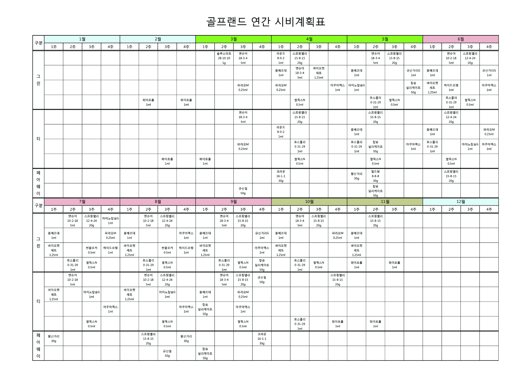 골프랜드 연간 시비 계획표 복사.jpg